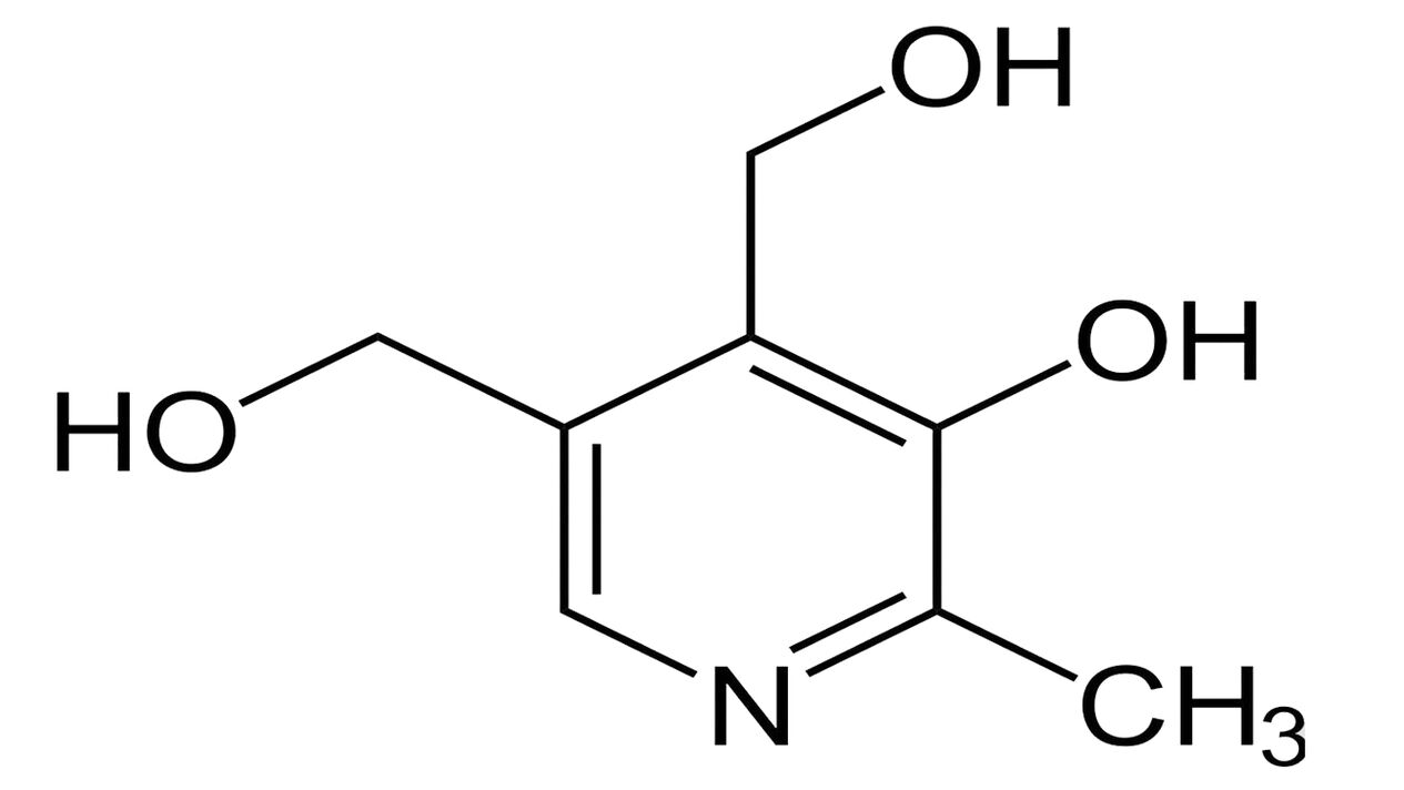 Vitamin B6 an Blutforde